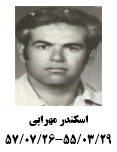 معرفی روسای اسبق مرکز